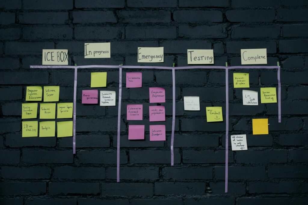 What is agile methodology?