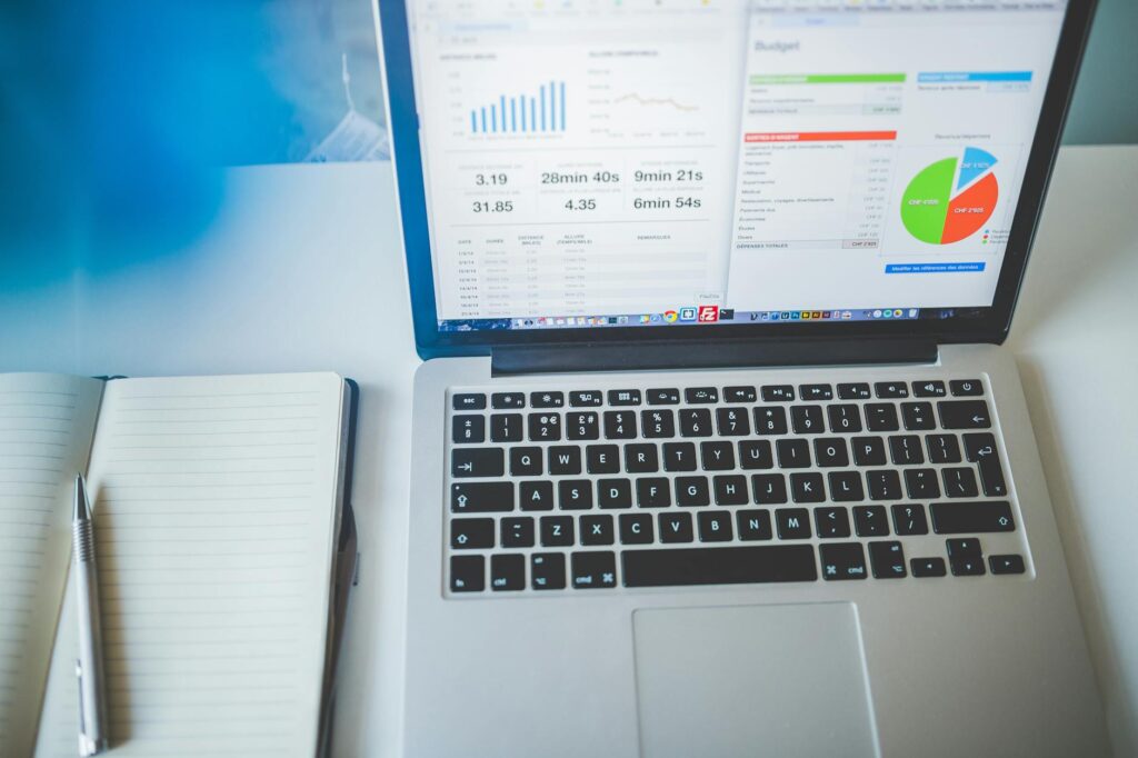 What is analysis tools for productivity?
