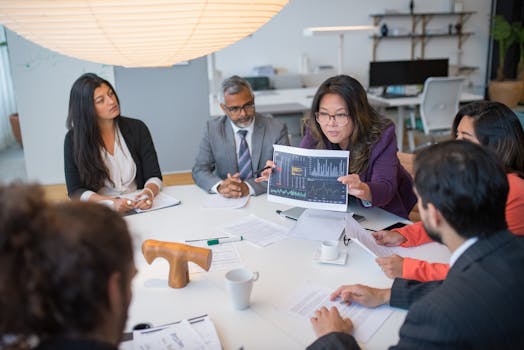 What is attention management framework?