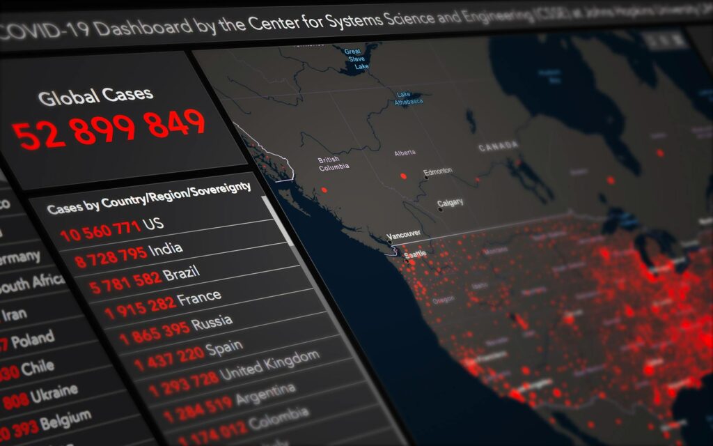 What is completion tracking systems?