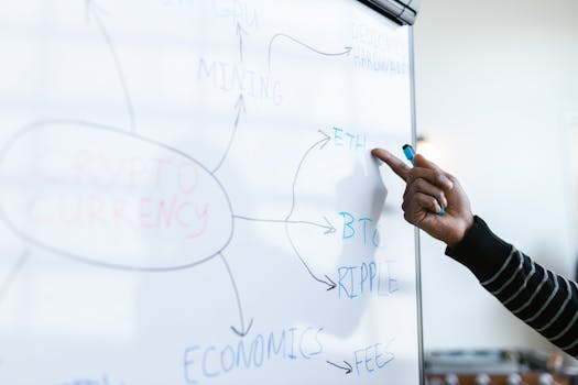 What is focus strategies for work?