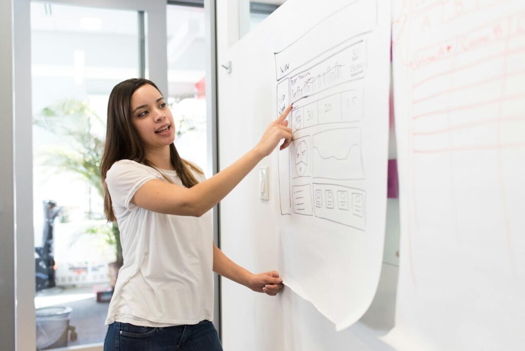 What is focused work session?