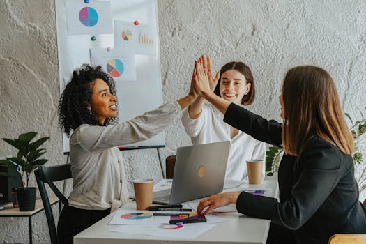 What is long-term productivity planning?