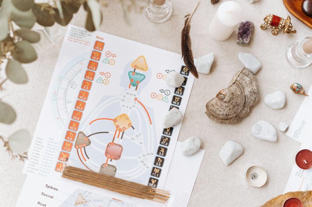 What is mind mapping for productivity?