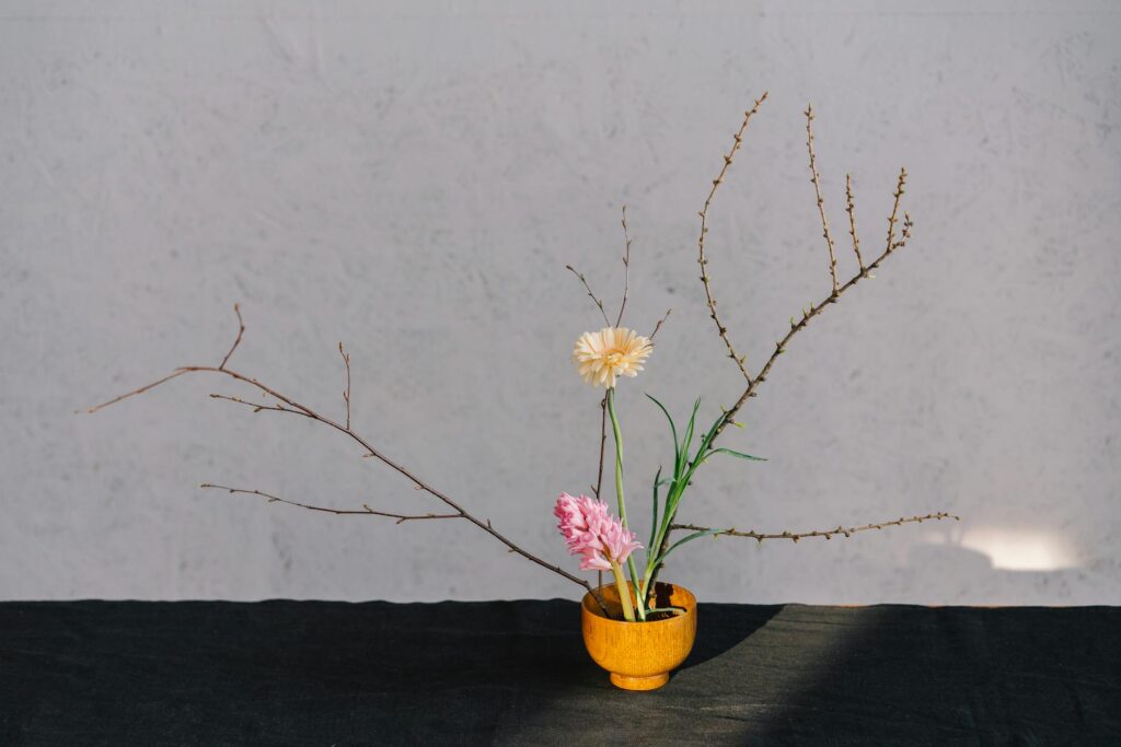 What is mindfulness practices for productivity?