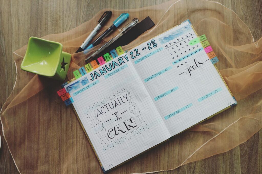 What is motivational productivity tools?