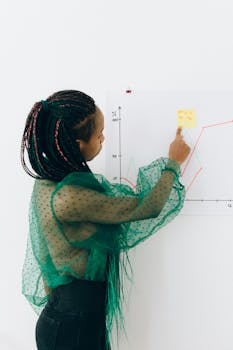 What is pomodoro focus tracker?