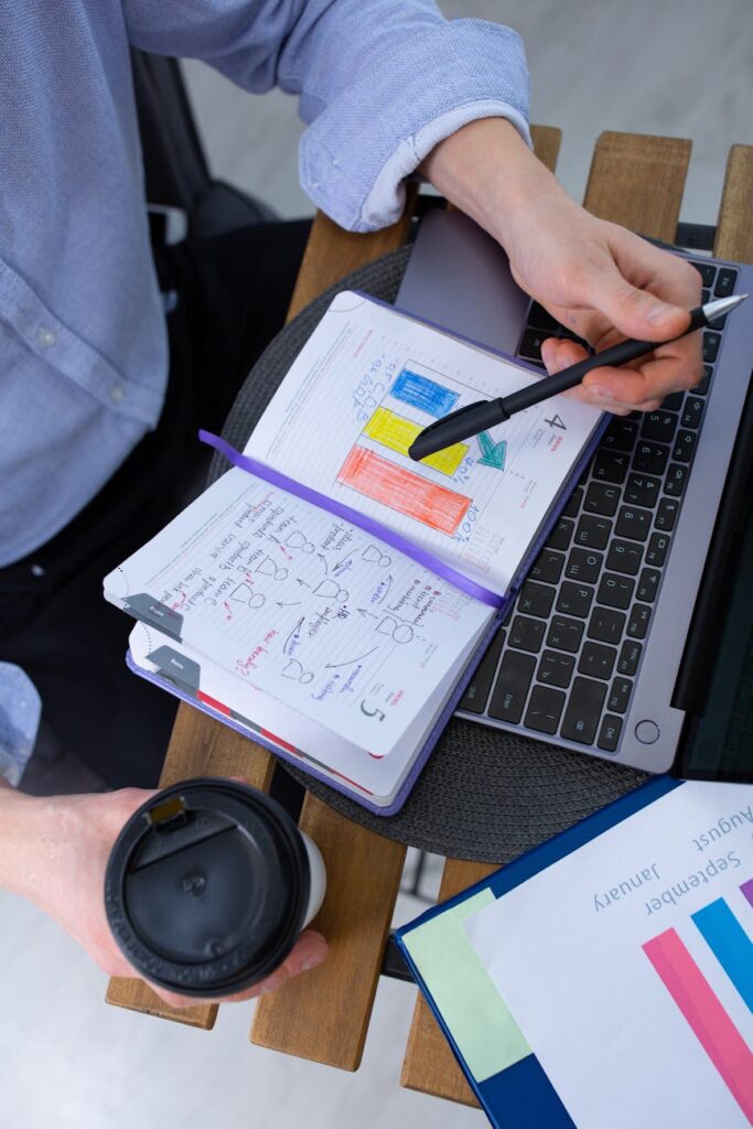 What is productive routine development?