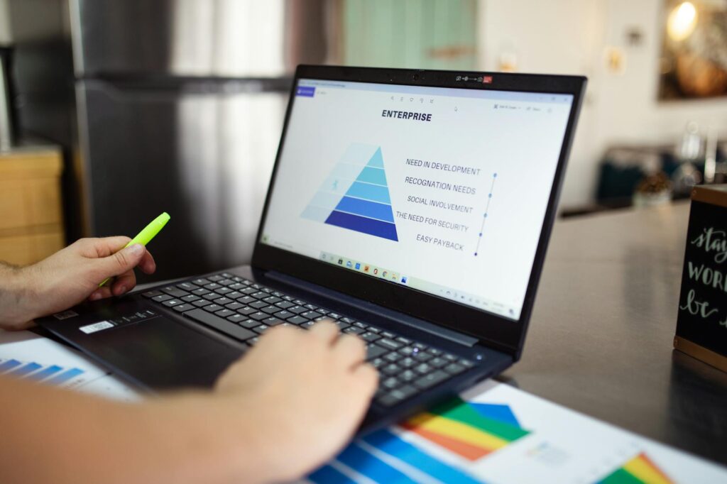 What is productivity flow analysis?