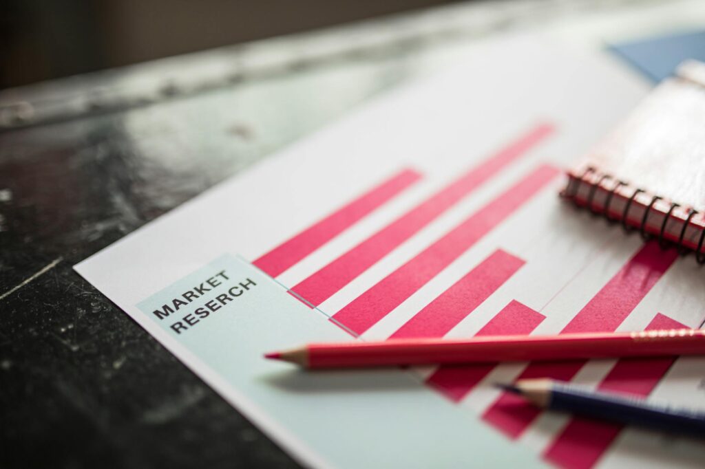 What is productivity metrics?