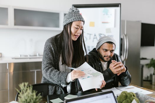 What is productivity mindset development?
