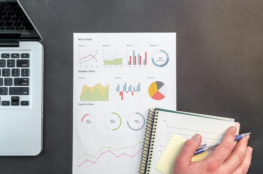What is productivity reporting software?