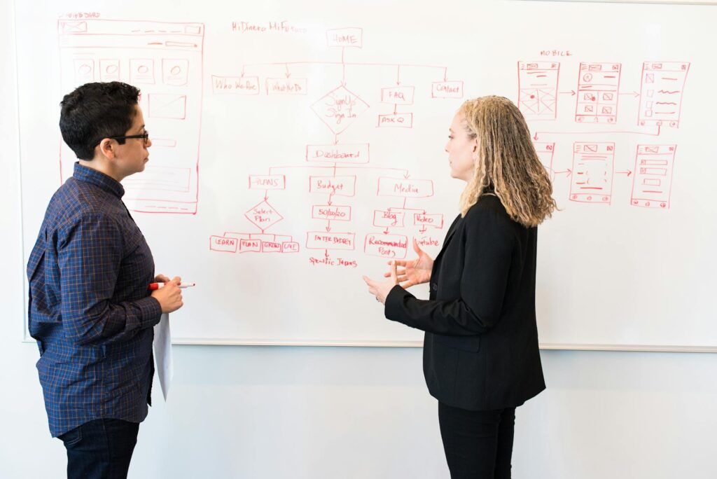 What is project time management?