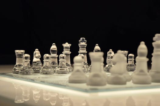 What is strategic reflection?