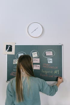 What is time allocation strategy?