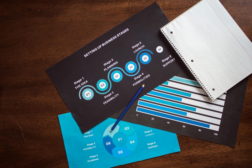 What is value stream mapping?
