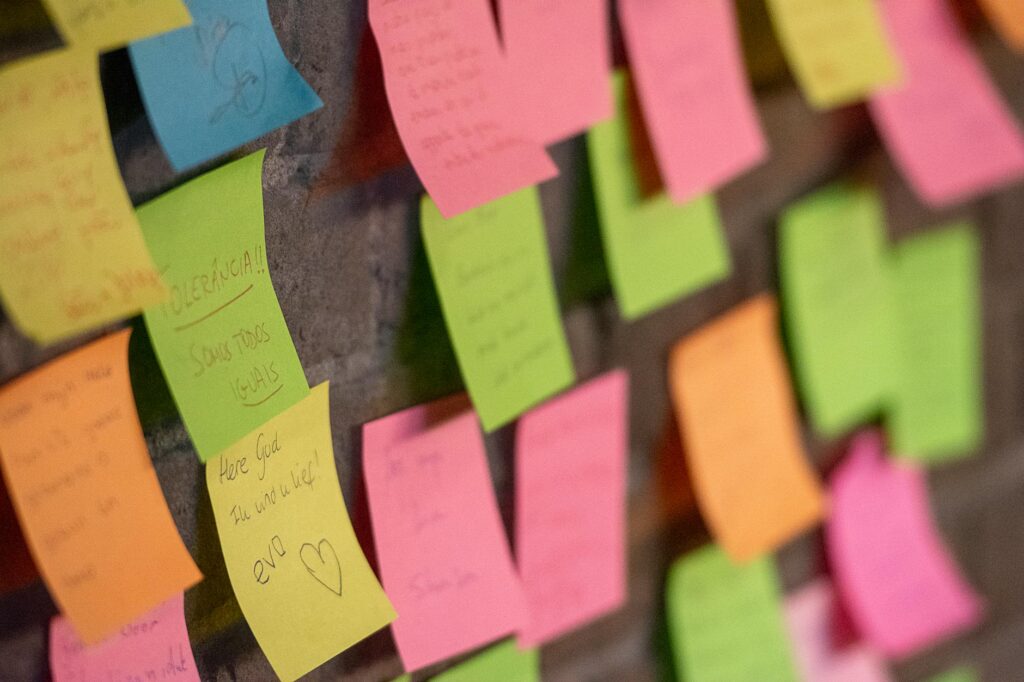 What is visual productivity aids?