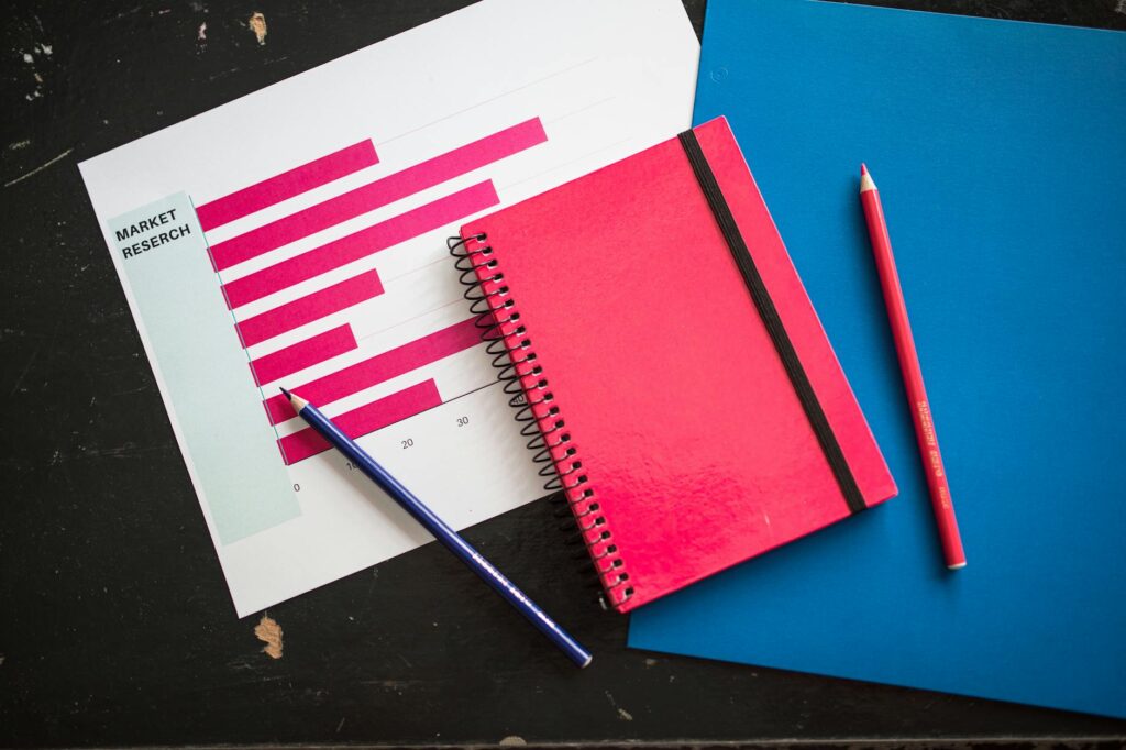 What is visual productivity dashboards?