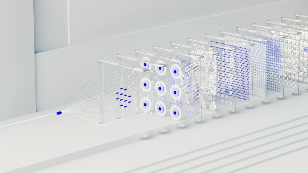 What is visualization methods for goals?