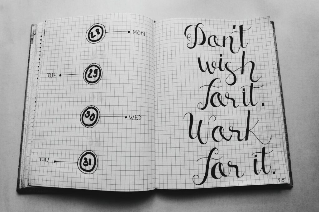 What is weekly productivity planner?
