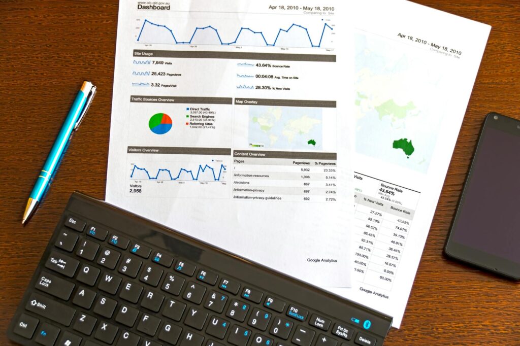 What is work performance optimization?