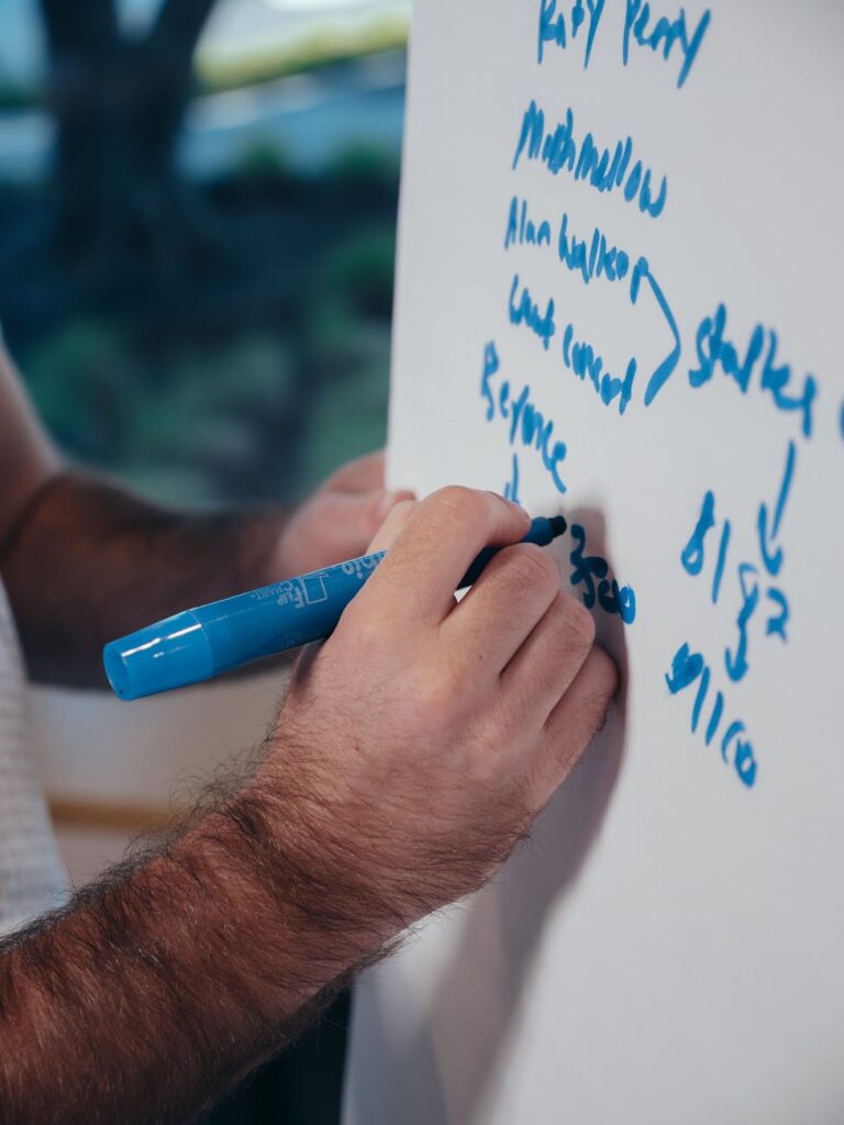 What is work productivity strategies?