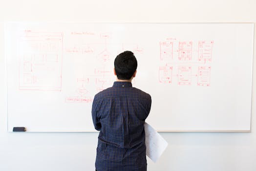 What is workflow management?